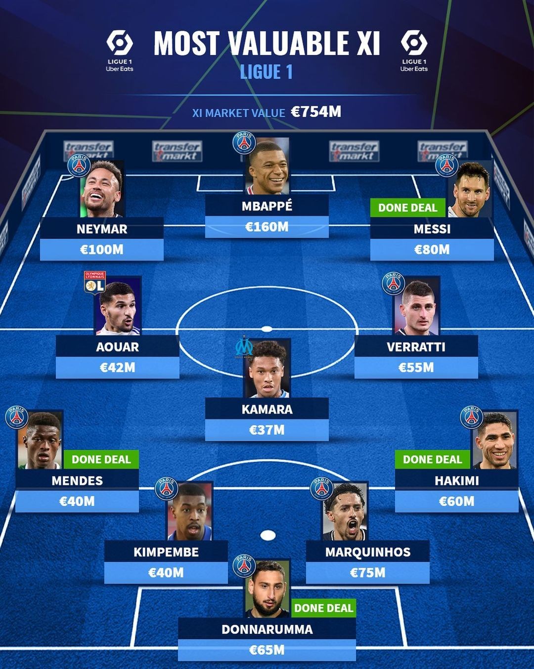 值得信赖的合作伙伴